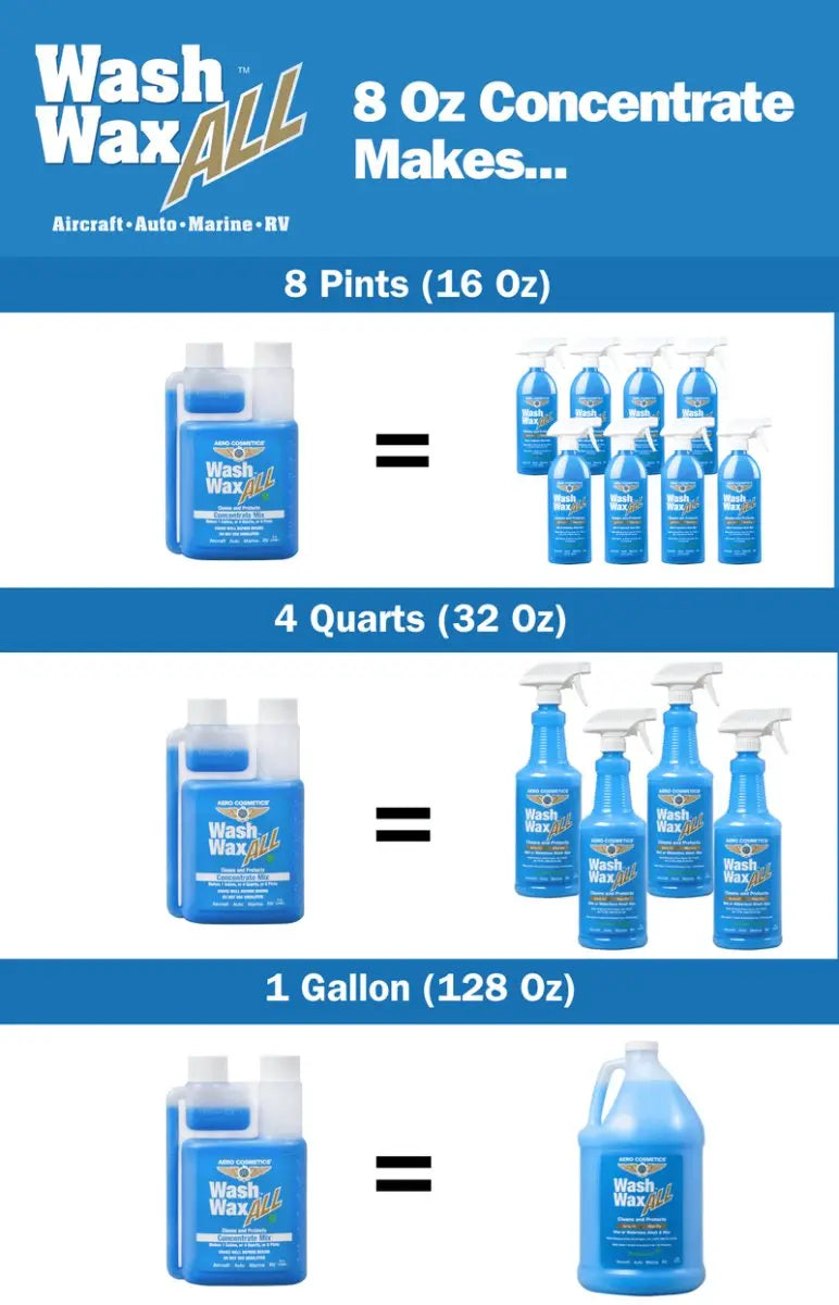Wash Wax ALL™ 8 Fl. oz [Makes 1 Gallon] Concentrate - Waterless Wash Cleaner and Protectant Wash Wax ALL
