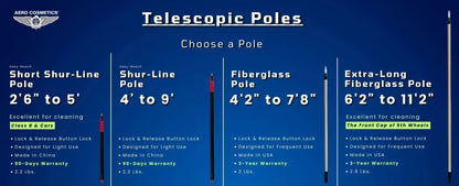 Basic Waterless Mop Kit 15" w/ Easy Reach Shur-Line Pole for RVs & Aircraft Wash Wax ALL